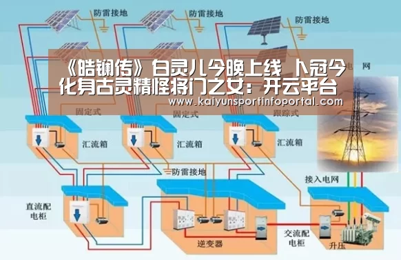 《皓镧传》白灵儿今晚上线 卜冠今化身古灵精怪将门之女：开云平台登录入口