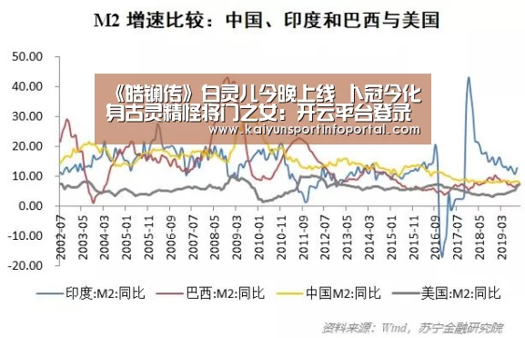 开云平台登录入口